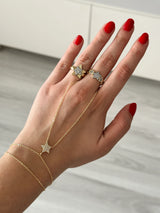 Yıldız Zirkon Taş Kadın Yüzük